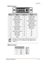 Предварительный просмотр 41 страницы ADLINK Technology MIX-220 User Manual