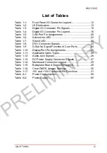 Preview for 9 page of ADLINK Technology MXC-2300 Manual