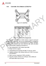 Preview for 32 page of ADLINK Technology MXC-2300 Manual