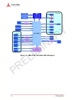 Предварительный просмотр 18 страницы ADLINK Technology MXC-6300 User Manual