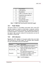 Preview for 21 page of ADLINK Technology MXE-1300 Series User Manual