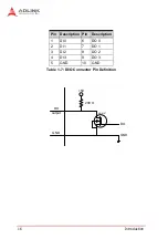 Preview for 28 page of ADLINK Technology MXE-1300 Series User Manual