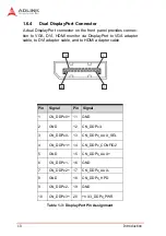 Preview for 22 page of ADLINK Technology MXE-5401 User Manual