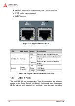 Preview for 26 page of ADLINK Technology MXE-5401 User Manual