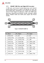 Preview for 28 page of ADLINK Technology MXE-5401 User Manual