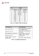 Preview for 30 page of ADLINK Technology MXE-5401 User Manual