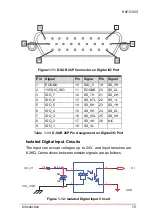 Preview for 31 page of ADLINK Technology MXE-5401 User Manual