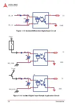 Preview for 32 page of ADLINK Technology MXE-5401 User Manual