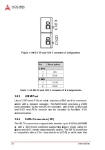 Preview for 36 page of ADLINK Technology MXE-5401 User Manual