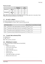 Preview for 13 page of ADLINK Technology nanoX-AL User Manual