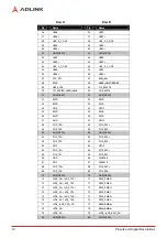 Preview for 20 page of ADLINK Technology nanoX-AL User Manual