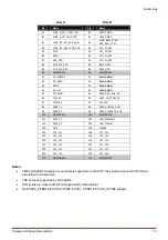 Preview for 21 page of ADLINK Technology nanoX-AL User Manual