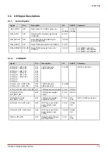 Preview for 23 page of ADLINK Technology nanoX-AL User Manual