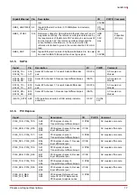 Preview for 25 page of ADLINK Technology nanoX-AL User Manual