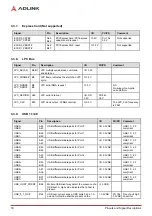 Preview for 26 page of ADLINK Technology nanoX-AL User Manual