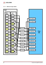 Preview for 28 page of ADLINK Technology nanoX-AL User Manual