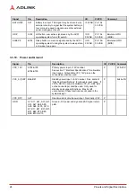 Preview for 32 page of ADLINK Technology nanoX-AL User Manual