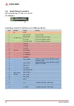 Preview for 34 page of ADLINK Technology nanoX-AL User Manual