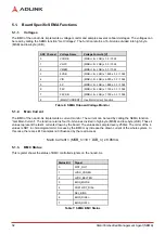 Preview for 40 page of ADLINK Technology nanoX-AL User Manual