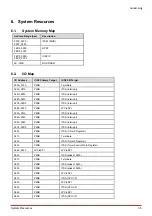 Preview for 43 page of ADLINK Technology nanoX-AL User Manual