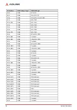 Preview for 44 page of ADLINK Technology nanoX-AL User Manual