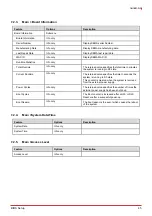 Preview for 53 page of ADLINK Technology nanoX-AL User Manual