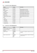 Preview for 58 page of ADLINK Technology nanoX-AL User Manual