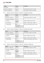 Preview for 60 page of ADLINK Technology nanoX-AL User Manual