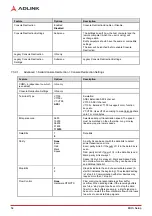 Preview for 62 page of ADLINK Technology nanoX-AL User Manual