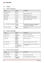 Preview for 66 page of ADLINK Technology nanoX-AL User Manual