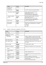 Preview for 73 page of ADLINK Technology nanoX-AL User Manual