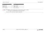 Preview for 22 page of ADLINK Technology nanoX-EL User Manual