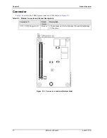 Preview for 16 page of ADLINK Technology nanoX-TCR Reference Manual