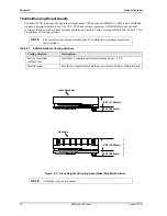 Preview for 20 page of ADLINK Technology nanoX-TCR Reference Manual