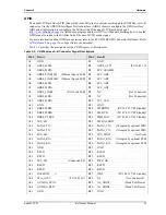 Preview for 29 page of ADLINK Technology nanoX-TCR Reference Manual