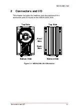 Предварительный просмотр 21 страницы ADLINK Technology NEON-2000-JNX Series User Manual