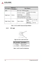 Предварительный просмотр 24 страницы ADLINK Technology NEON-2000-JNX Series User Manual