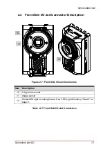 Предварительный просмотр 27 страницы ADLINK Technology NEON-2000-JNX Series User Manual