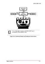 Предварительный просмотр 33 страницы ADLINK Technology NEON-2000-JNX Series User Manual