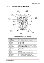 Предварительный просмотр 19 страницы ADLINK Technology NEON-2000-JT2-X Series User Manual