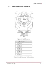 Предварительный просмотр 21 страницы ADLINK Technology NEON-2000-JT2-X Series User Manual