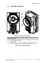 Предварительный просмотр 23 страницы ADLINK Technology NEON-2000-JT2-X Series User Manual