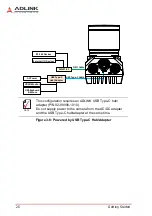 Предварительный просмотр 30 страницы ADLINK Technology NEON-2000-JT2-X Series User Manual