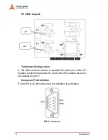 Предварительный просмотр 16 страницы ADLINK Technology NuCOM cPCI-7841 User Manual