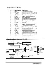 Preview for 17 page of ADLINK Technology NuDAM-6017 User Manual