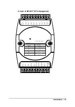 Preview for 25 page of ADLINK Technology NuDAM-6017 User Manual