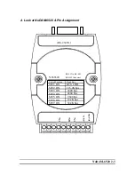 Preview for 17 page of ADLINK Technology NuDAM ND-6510 User Manual