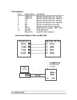 Preview for 18 page of ADLINK Technology NuDAM ND-6510 User Manual