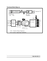 Preview for 19 page of ADLINK Technology NuDAM ND-6510 User Manual