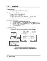 Preview for 22 page of ADLINK Technology NuDAM ND-6510 User Manual